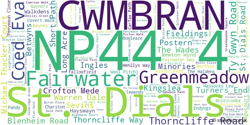 A word cloud for the NP44 4 postcode